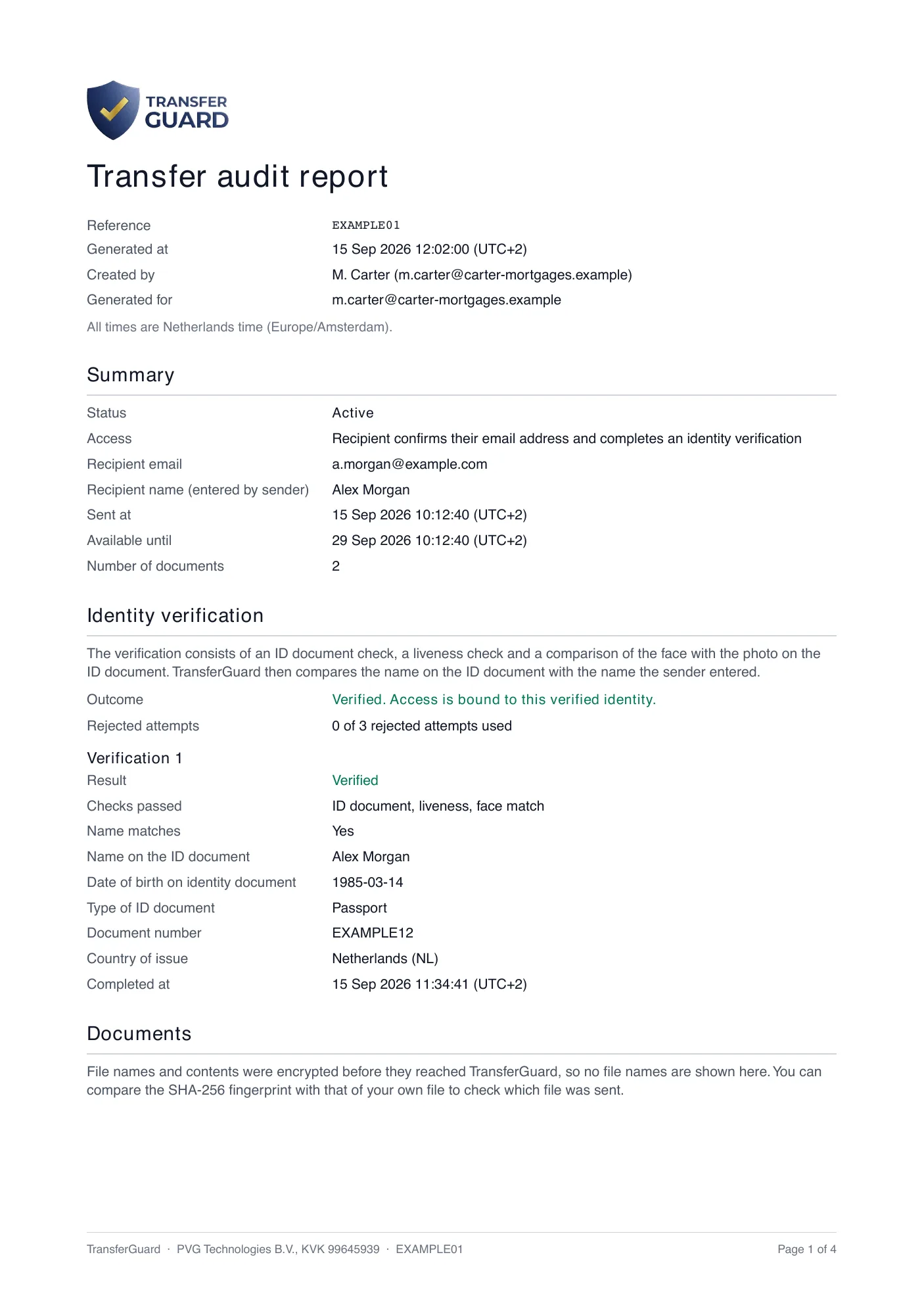 First page of a TransferGuard PDF report, with made-up details