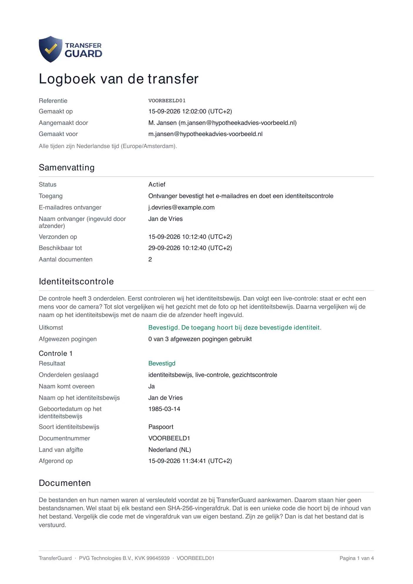 Eerste pagina van een TransferGuard-PDF-rapport, met verzonnen gegevens