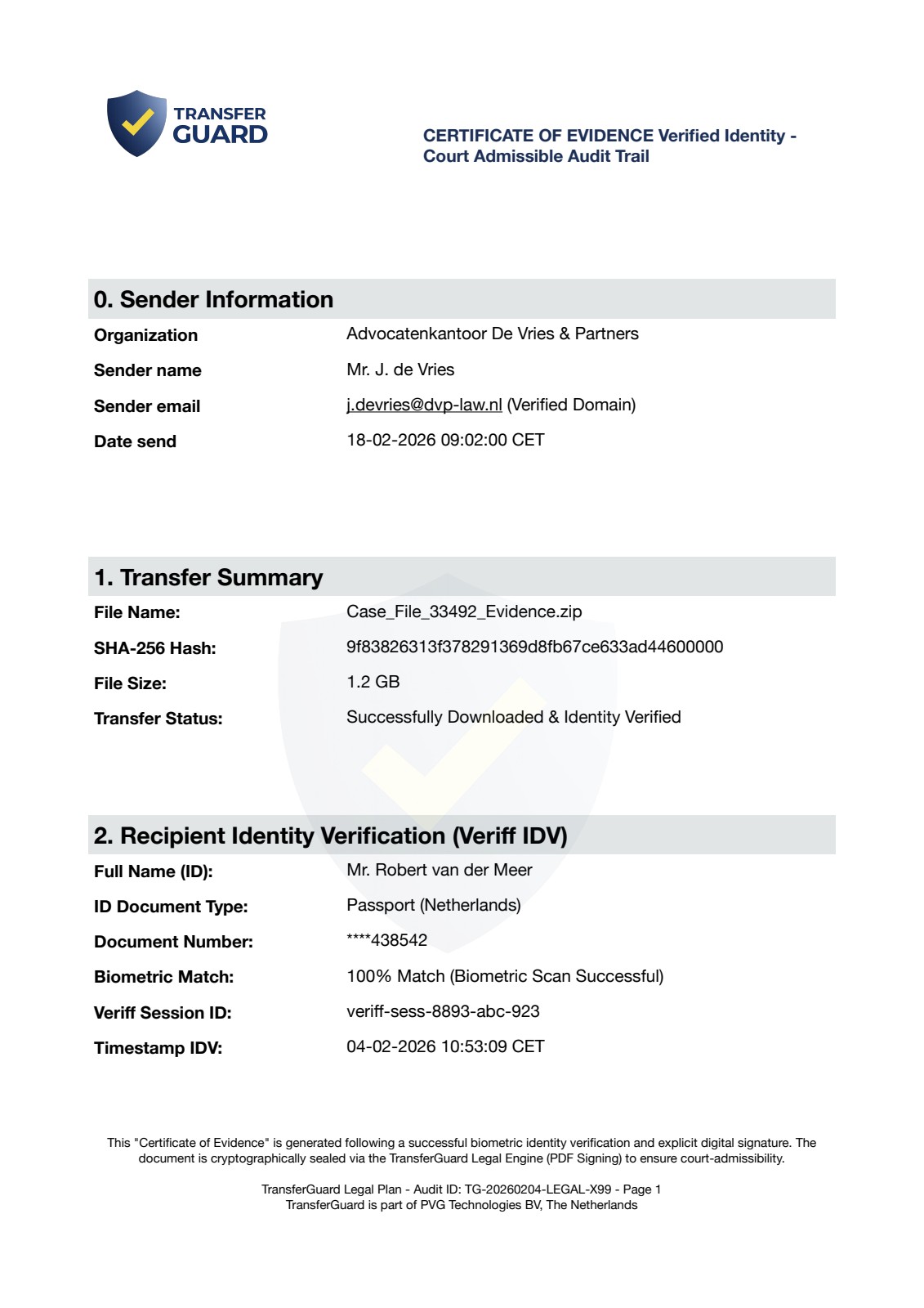 Example TransferGuard Certified Delivery Report PDF showing legal proof of receipt with timestamp and file hash