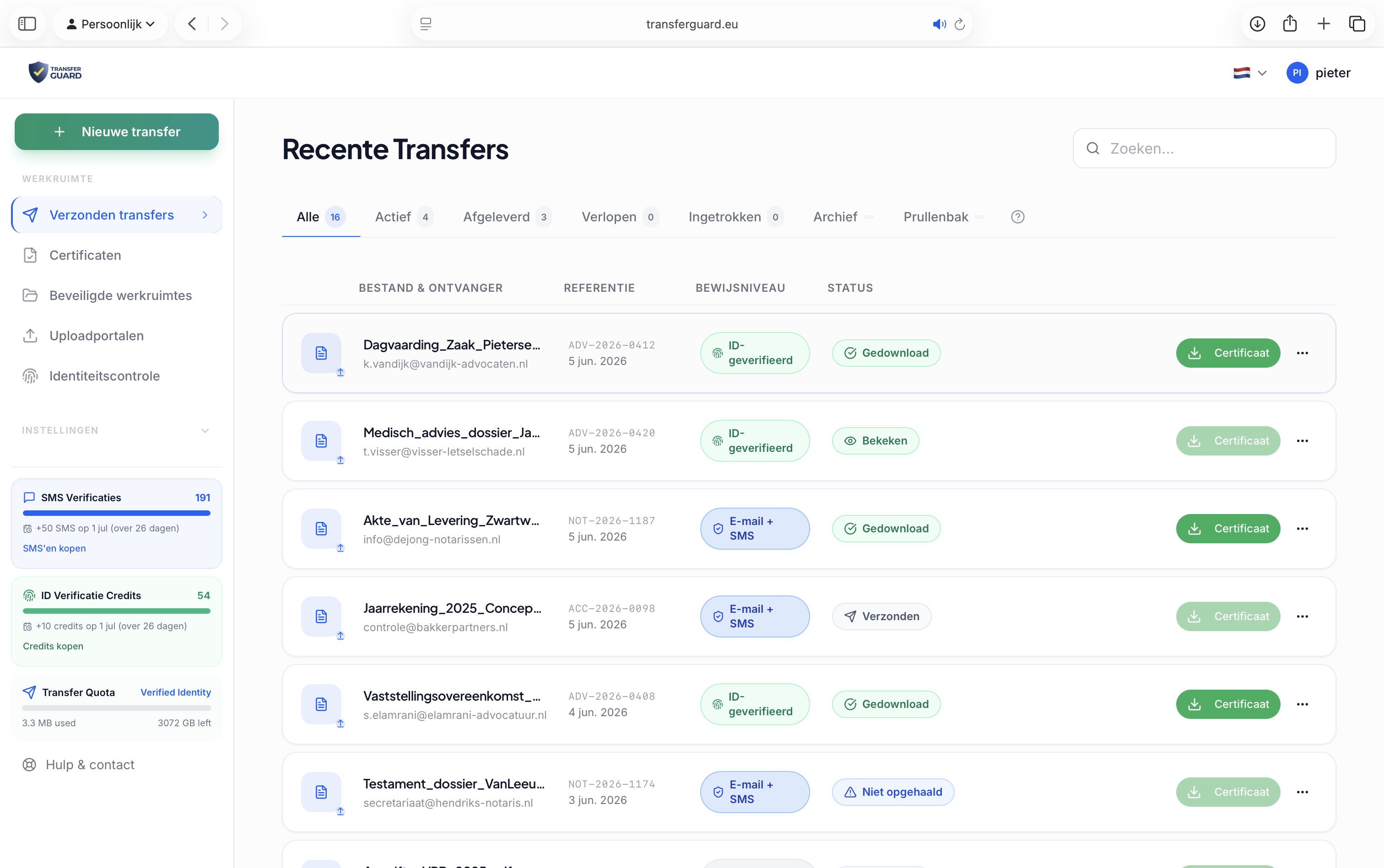 TransferGuard dashboard met verzendingen, statussen en certificaten